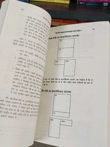 Rich Dad Finance Hindi Book