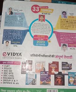 Class 12th Physics And Maths Question Bank 2024