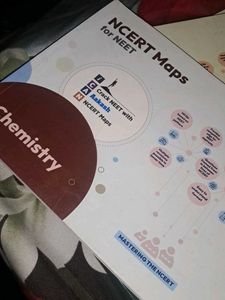 Ncert Mind Maps For Neet