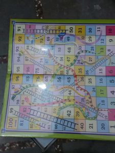 Business Board Game ,LUDO , SNAKE and LADDER