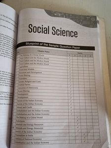 36 Sample Question Paper Oswal Class 10 Of All Sub