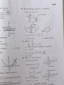 JEE Main Physics - Solved Papers