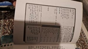 Aroh Hindi Textbook Class 11