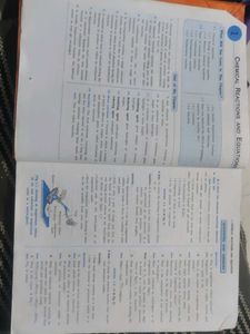 Navneet Science Std 10 digest