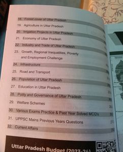 Uttar Pradesh GK for competitive exams