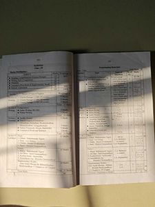 Sahitya Sahayak O Aam Aati Bhapu