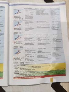 German Book
