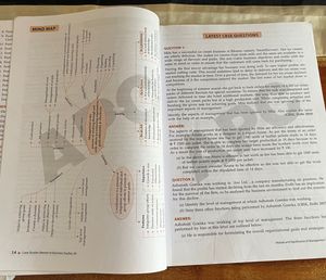 Business Studies Class XII
