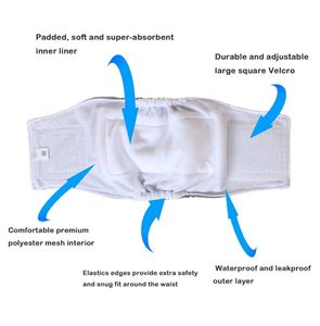 TeamoyReusable Male Dog Belly Bands/WrapDiapers