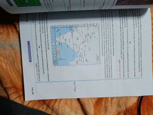 Prayas Textbook