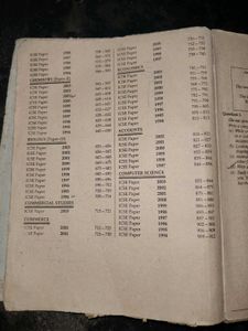 ICSE Solved Papers – Class 10