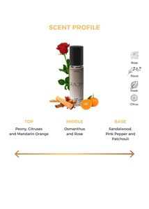 Gucci Flora Attar 98% Dupe