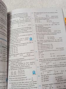 NEET Prep Books - Physics, Chemistry, Biology