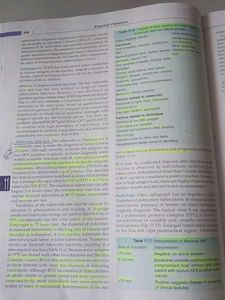 Ghai Essential Pediatrics 9th Edition