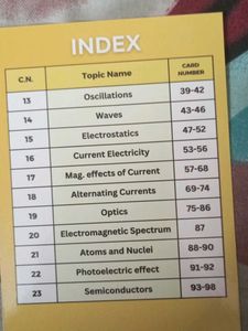 NEET UG Physics Flashcards