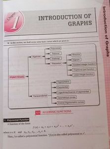Play with Graphs - Engineering Math