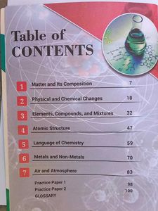 Science Venture Chemistry  class -7 | New book |