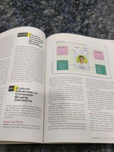 Principles of Marketing Book