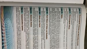 Pradeep Physics Books