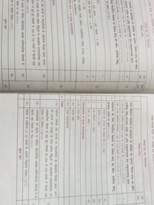 Hindi Grammar Book