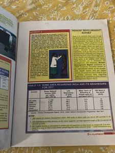 Class 10 Cbse - Economics Textbook