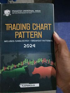 Trading Chart Pattern 2024