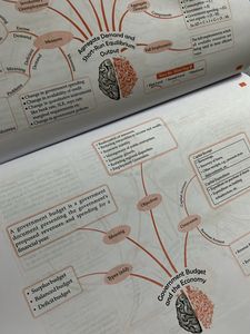 CBSE Class 12th Oswaal Sample Paper