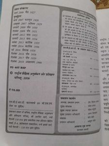 Class 11th Elective Hindi Textbooks Combo