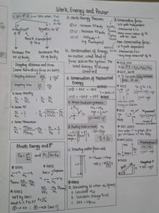 Physics FORMULA // For Phys. Lovers