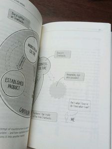 The Little Black Book of Change