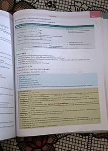 Medicine Exam Prep Manual