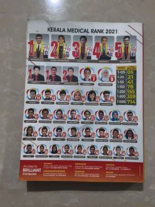 NEET biology brilliant pala study package