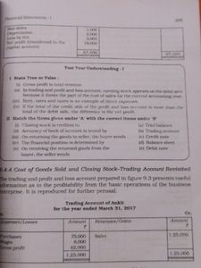 Ncert Part 2 Accountancy Book