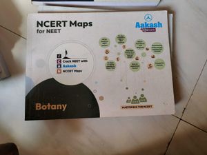 Mind Maps For Neet