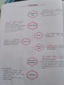 MHT-CET Books made by Vidyaam Academy