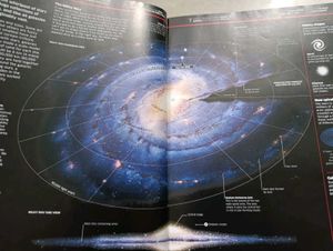 DK PUBLICATIONS KNOWLEDGE ENCYCLOPEDIA 3d