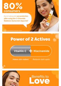 The Derma Co C-Cinamide Sunscreen SPF 50 Aqua Gel,