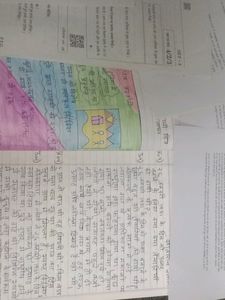 KClass 10 Hindi(B) Notes + Sample Papers +Gr BOOK