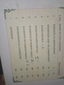 Chemistry Neet Material For 1st Yr