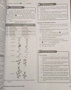 PW Bio Module