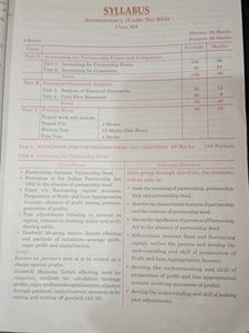 T.S Grewal Accounting For Partnership