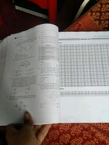 A to Z Physics for NEET