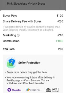 Pink Sleeveless V-Neck Dress