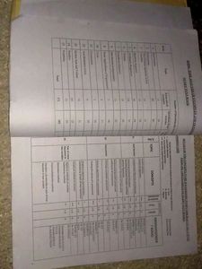 Class-10 Mathematics Student Support Material📘