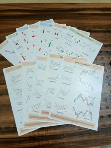 Set Of 62 Trading Flash Cards Chart Patterns