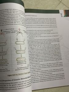 Biology Textbook Class 11 &amp; 12