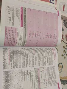 Modern ABC Chemistry Volume I And II