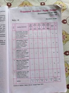 D.K. Goel Accountancy Class 12 – Volume 1