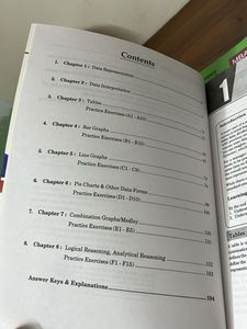 📚 MBA Preparation Book – Latest Edition