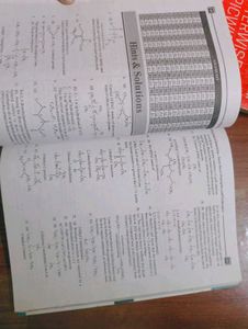 Chemistry MCQ Book